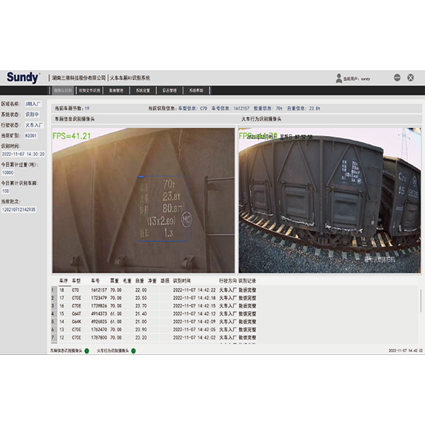 SDTAIS 火車車廂信息AI識別系統(tǒng)